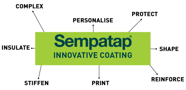 : Discover the added values of Sempatap Partnership’s solutions.