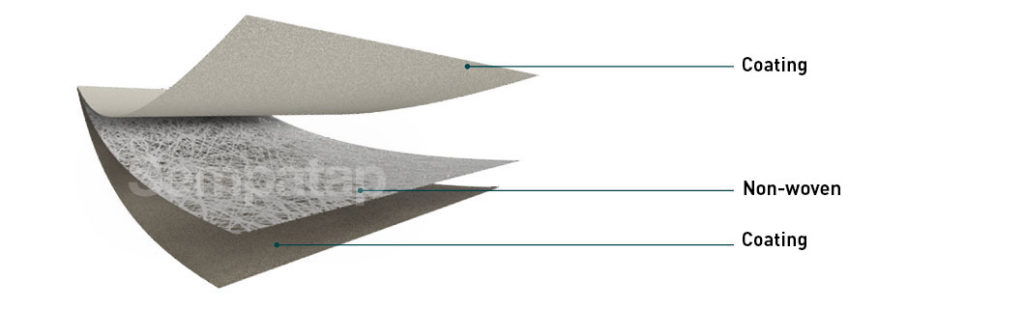 Double-sided coating on non-woven material