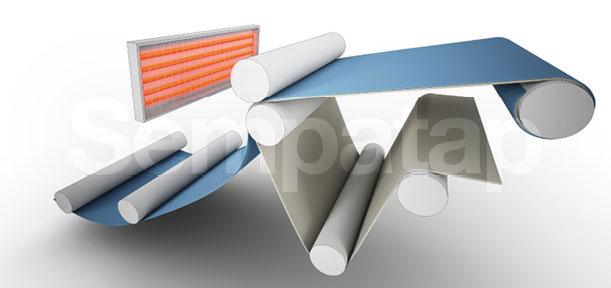 Sempatap production process: Lamination