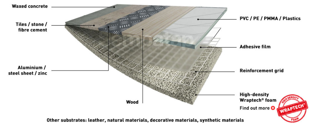 Sempatap’s technical solutions are universal  and materials: wood, aluminium, concrete, tiles, PVC, plastic, leather, etc.